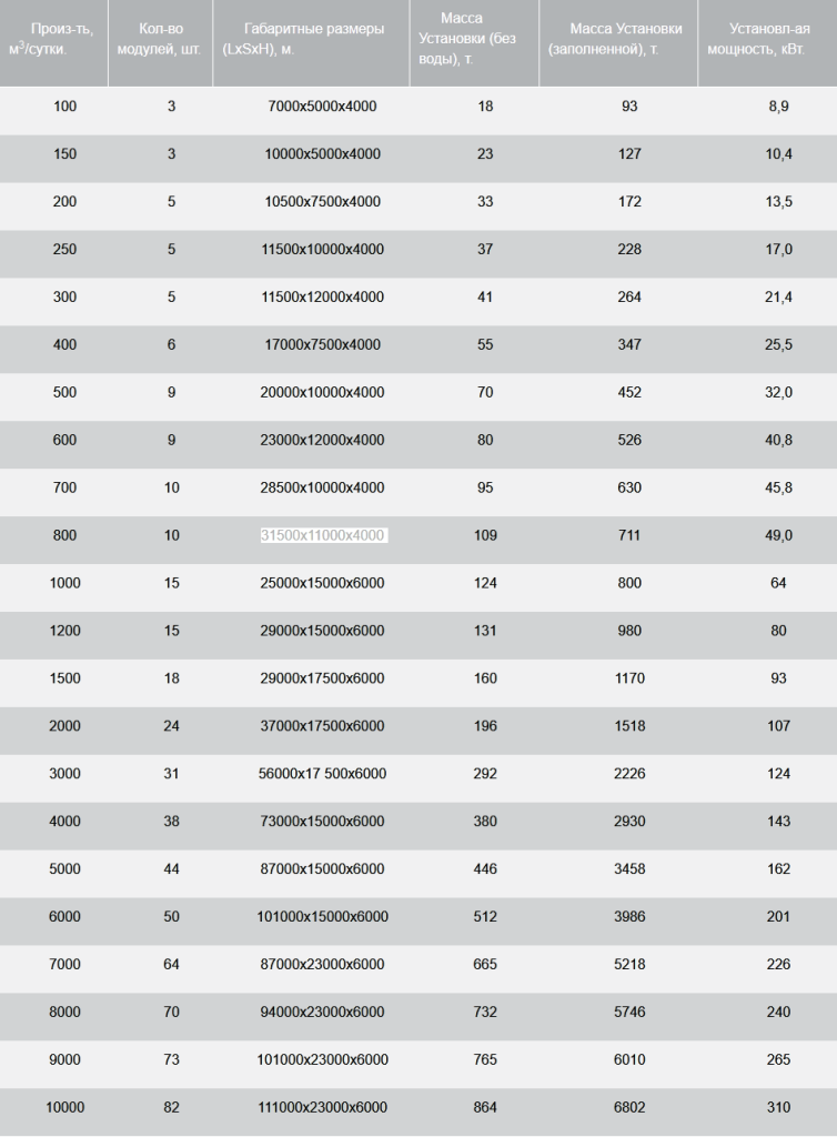 mega-specs.png mega-specs.png